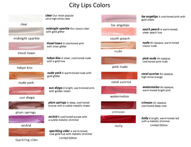 City Lips Lip Plumper